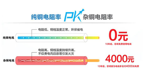 路燈電纜 路燈電纜線 路燈電纜價(jià)格